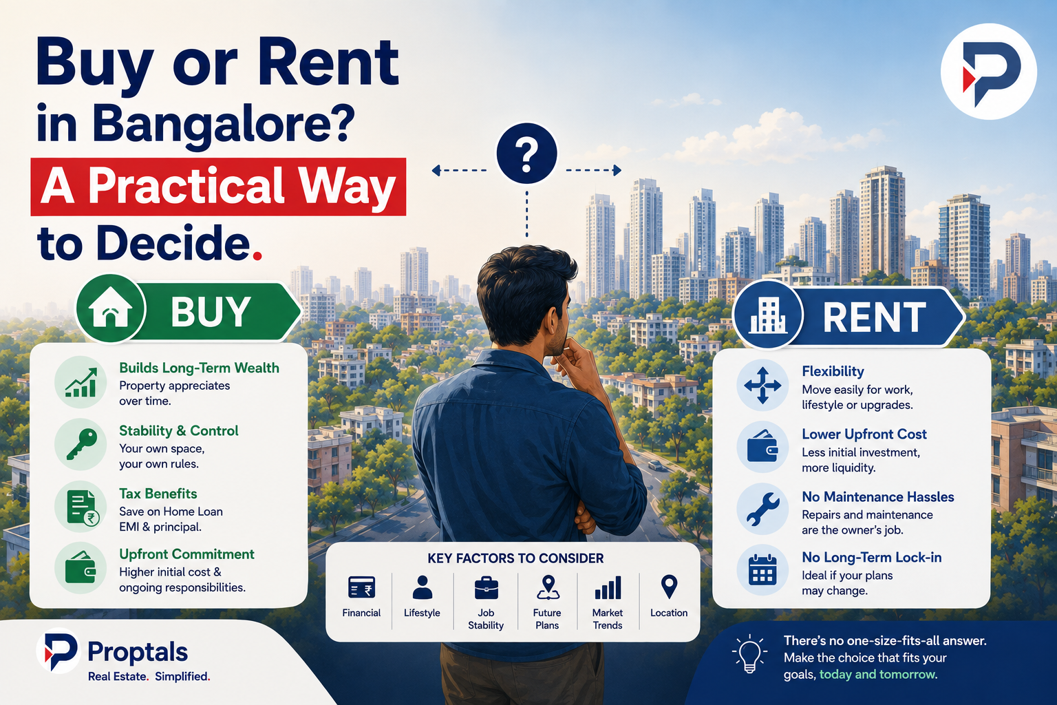 Common Errors When Filing BBMP Property Tax (and How to Avoid Them)