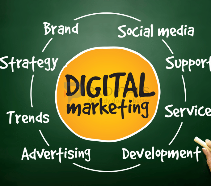 Project Marketing Services for Builders & Developers in Bangalore