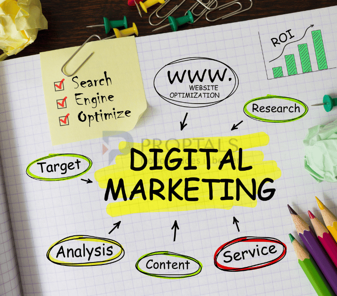 Digital Marketing & Lead Generation