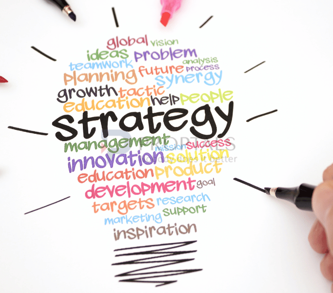 Sales Strategy & Branding